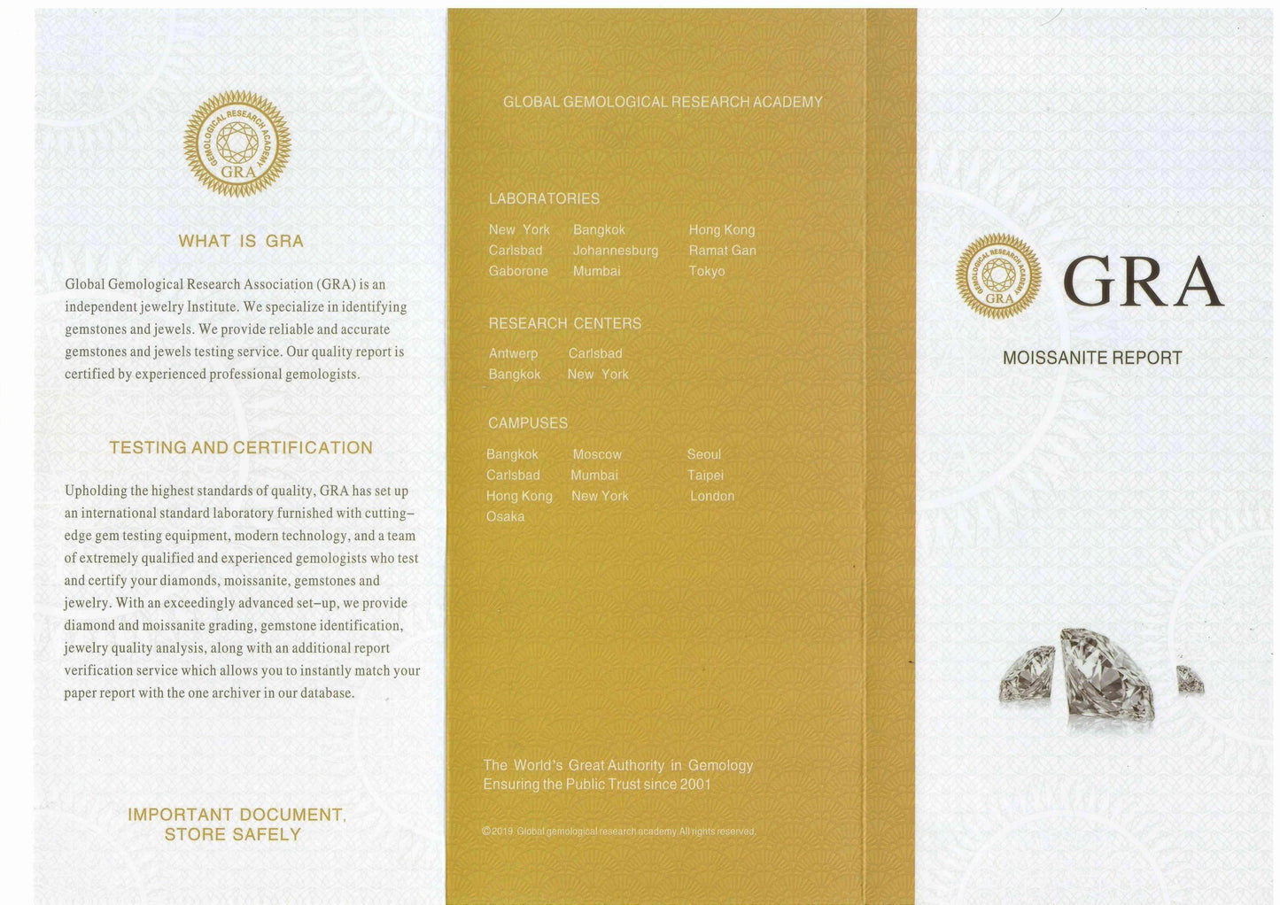 Sterling Silver Created Moissanite